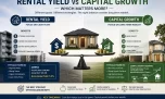 3 Rental Yield vs Capital Growth Which Matters More